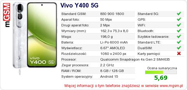 Dane telefonu Vivo Y400 5G Dane telefonu Vivo Y400 5G
