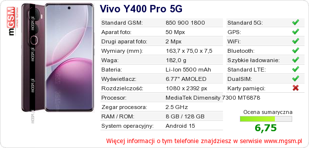Dane telefonu Vivo Y400 Pro 5G