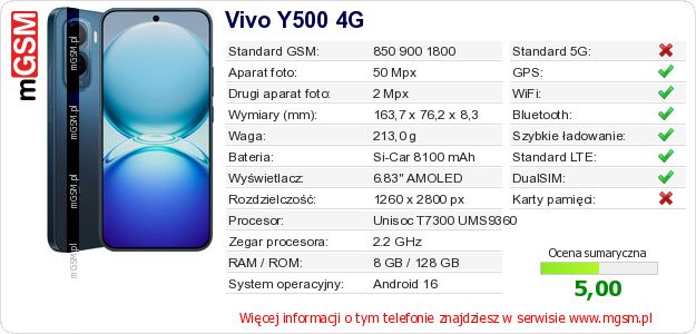 Dane telefonu Vivo Y500 4G Dane telefonu Vivo Y500 4G