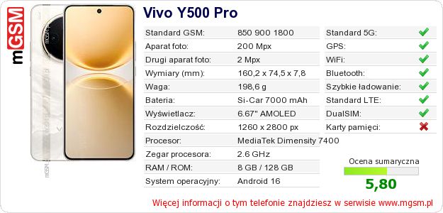 Dane telefonu Vivo Y500 Pro Dane telefonu Vivo Y500 Pro