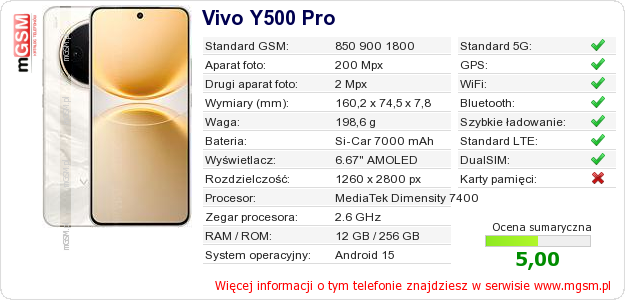 Dane telefonu Vivo Y500 Pro Dane telefonu Vivo Y500 Pro