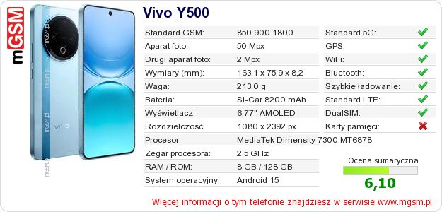 Dane telefonu Vivo Y500 Dane telefonu Vivo Y500