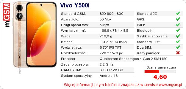 Dane telefonu Vivo Y500i
