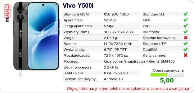 Dane telefonu Vivo Y500i