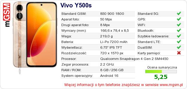 Dane telefonu Vivo Y500s