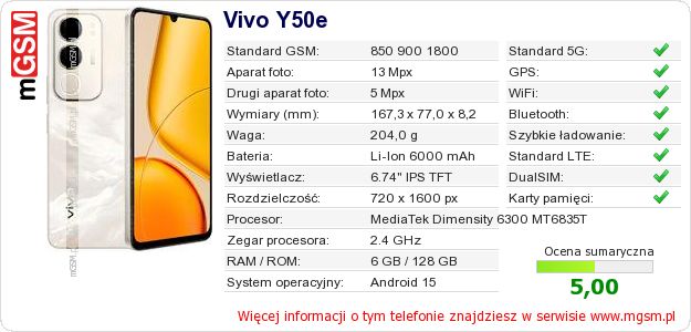 Dane telefonu Vivo Y50e Dane telefonu Vivo Y50e
