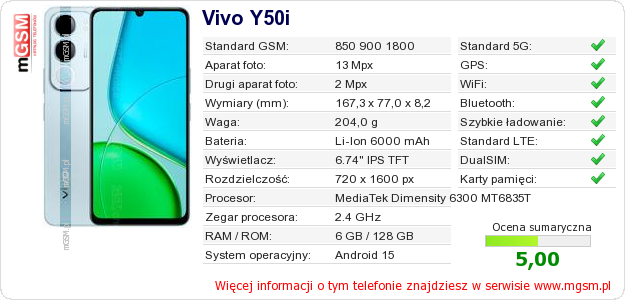 Dane telefonu Vivo Y50i