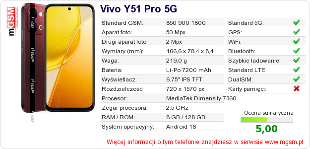 Dane telefonu Vivo Y51 Pro 5G