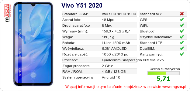 Dane telefonu Vivo Y51 2020