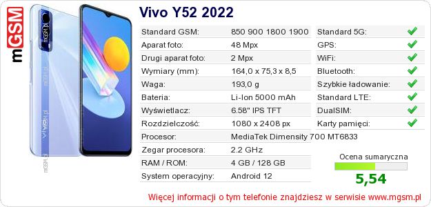 Dane telefonu Vivo Y52 2022 Dane telefonu Vivo Y52 2022