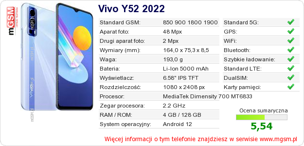 Dane telefonu Vivo Y52 2022