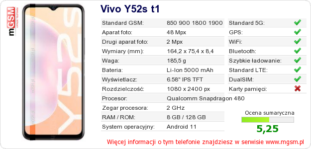 Dane telefonu Vivo Y52s t1