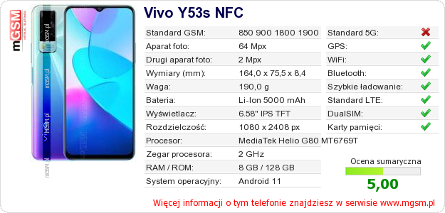 Dane telefonu Vivo Y53s NFC Dane telefonu Vivo Y53s NFC