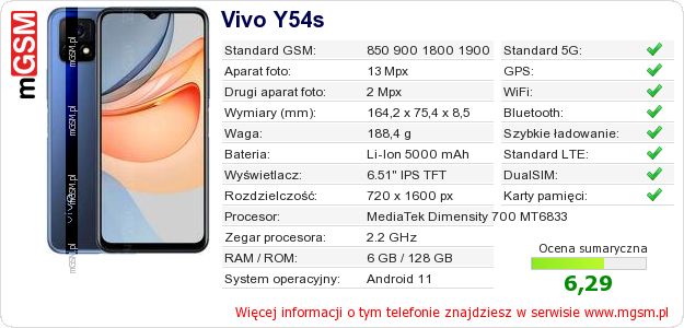 Dane telefonu Vivo Y54s Dane telefonu Vivo Y54s