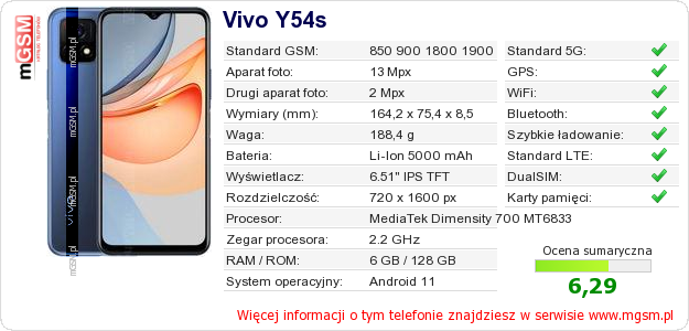 Dane telefonu Vivo Y54s