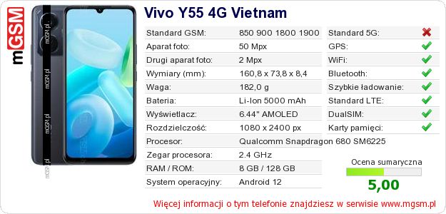 Dane telefonu Vivo Y55 4G Vietnam Dane telefonu Vivo Y55 4G Vietnam