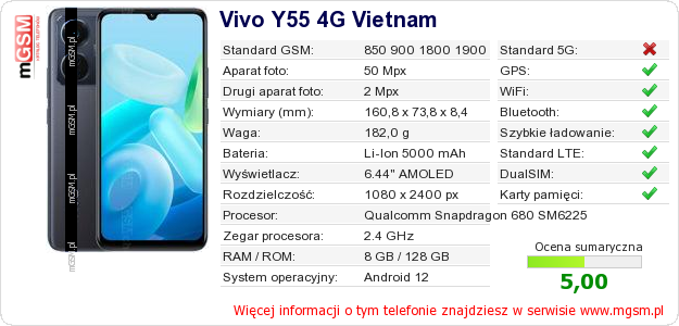 Dane telefonu Vivo Y55 4G Vietnam
