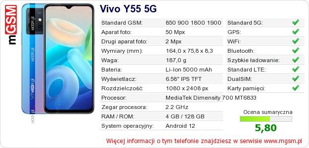 Dane telefonu Vivo Y55 5G