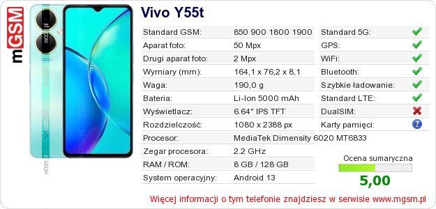 Dane telefonu Vivo Y55t Dane telefonu Vivo Y55t