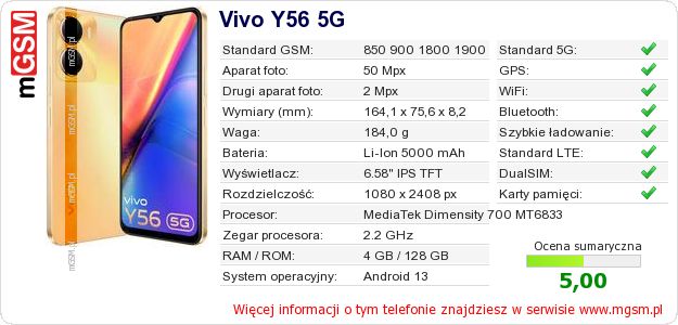 Dane telefonu Vivo Y56 5G
