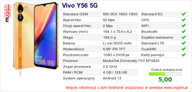 Dane telefonu Vivo Y56 5G
