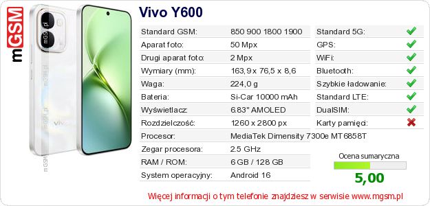 Dane telefonu Vivo Y600 Dane telefonu Vivo Y600