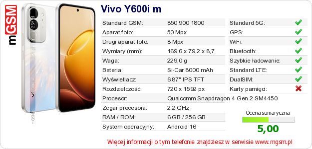 Dane telefonu Vivo Y600i m Dane telefonu Vivo Y600i m