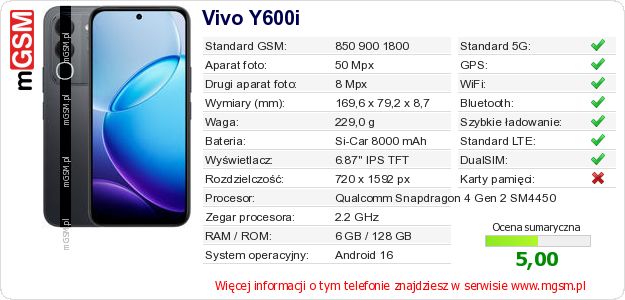 Dane telefonu Vivo Y600i Dane telefonu Vivo Y600i