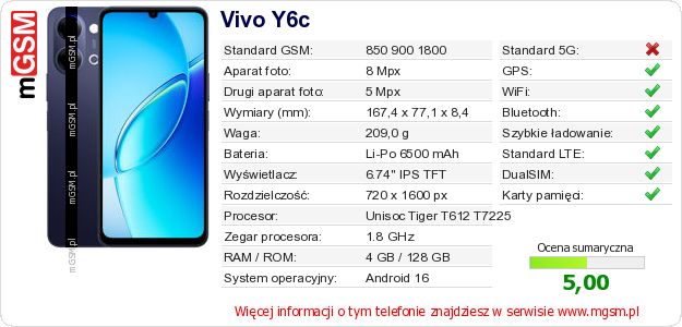 Dane telefonu Vivo Y6c Dane telefonu Vivo Y6c