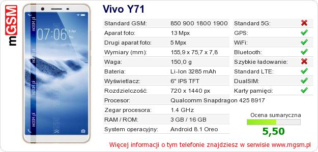 Dane telefonu Vivo Y71 Dane telefonu Vivo Y71