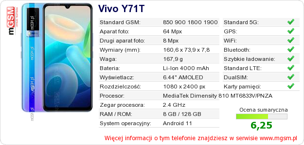 Dane telefonu Vivo Y71T Dane telefonu Vivo Y71T