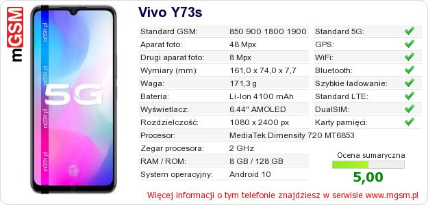 Dane telefonu Vivo Y73s Dane telefonu Vivo Y73s