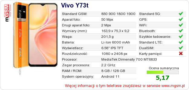 Dane telefonu Vivo Y73t