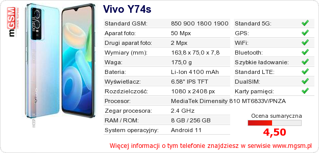 Dane telefonu Vivo Y74s