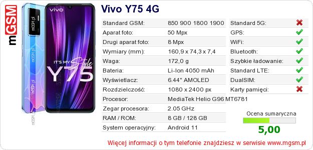 Dane telefonu Vivo Y75 4G