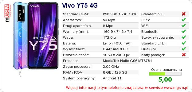Dane telefonu Vivo Y75 4G