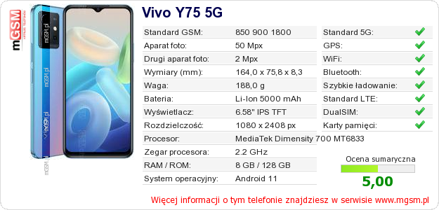 Dane telefonu Vivo Y75 5G