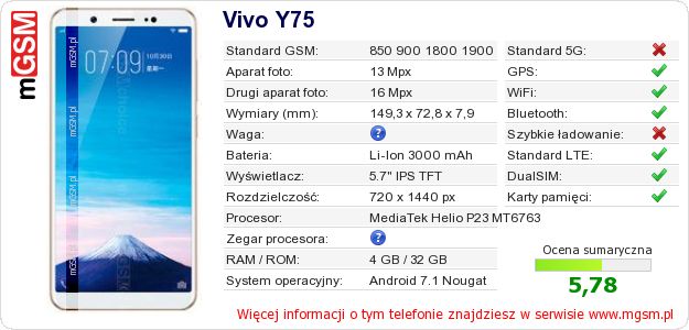 Dane telefonu Vivo Y75
