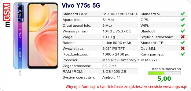 Dane telefonu Vivo Y75s 5G