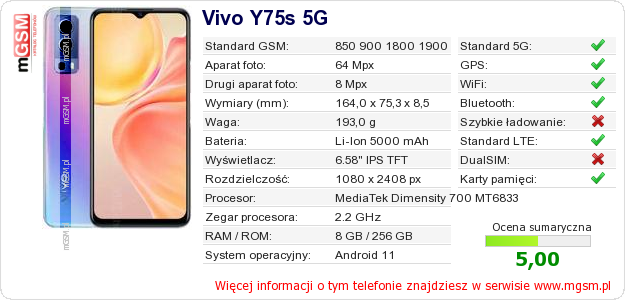 Dane telefonu Vivo Y75s 5G
