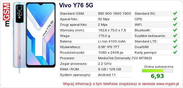 Dane telefonu Vivo Y76 5G Dane telefonu Vivo Y76 5G