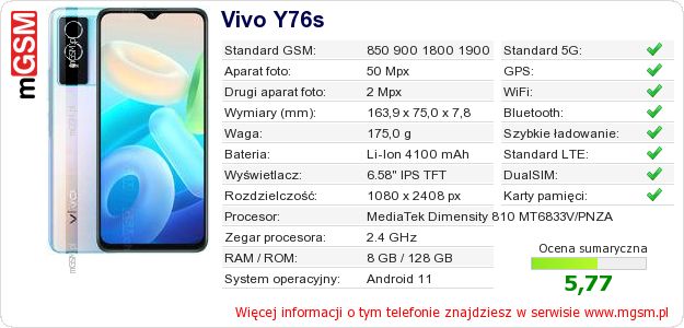 Dane telefonu Vivo Y76s Dane telefonu Vivo Y76s