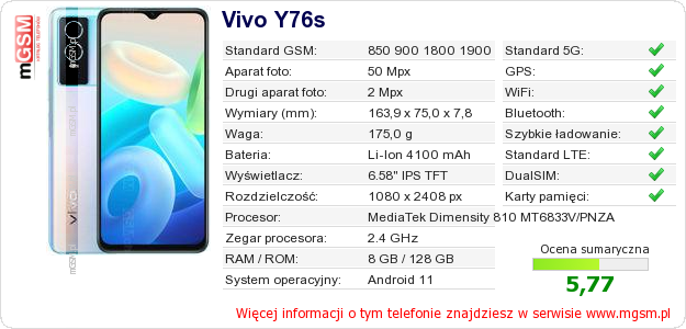 Dane telefonu Vivo Y76s