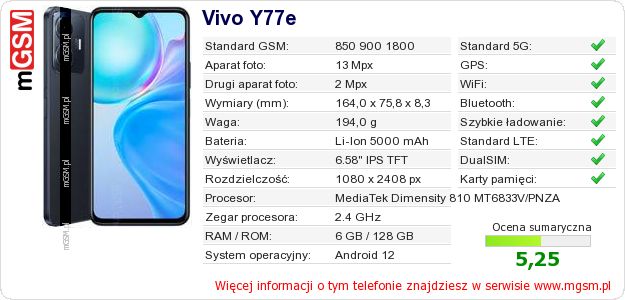 Dane telefonu Vivo Y77e Dane telefonu Vivo Y77e