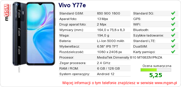 Dane telefonu Vivo Y77e Dane telefonu Vivo Y77e