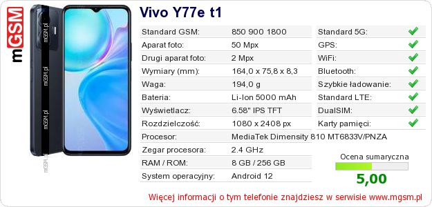 Dane telefonu Vivo Y77e t1