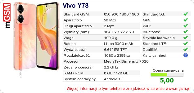 Dane telefonu Vivo Y78