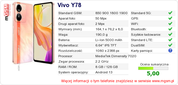 Dane telefonu Vivo Y78
