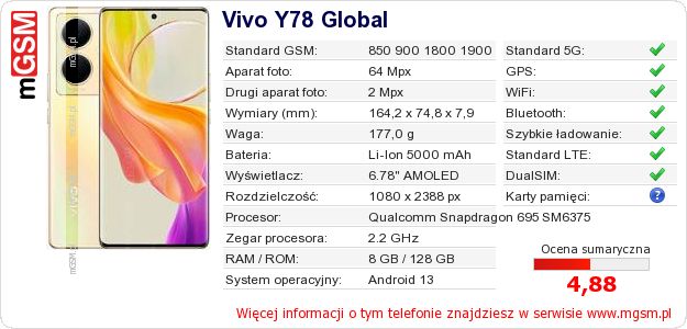 Dane telefonu Vivo Y78 Global