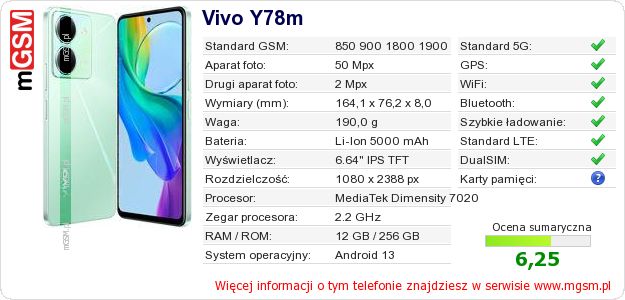 Dane telefonu Vivo Y78m Dane telefonu Vivo Y78m
